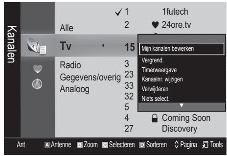 SAMSUNG LE32C530F1W - (in Kanaalbeheer) - 1