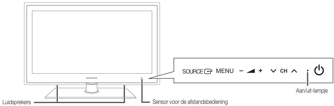 SAMSUNG LE32C530F1W - Overzicht van het bedieningspaneel - 1