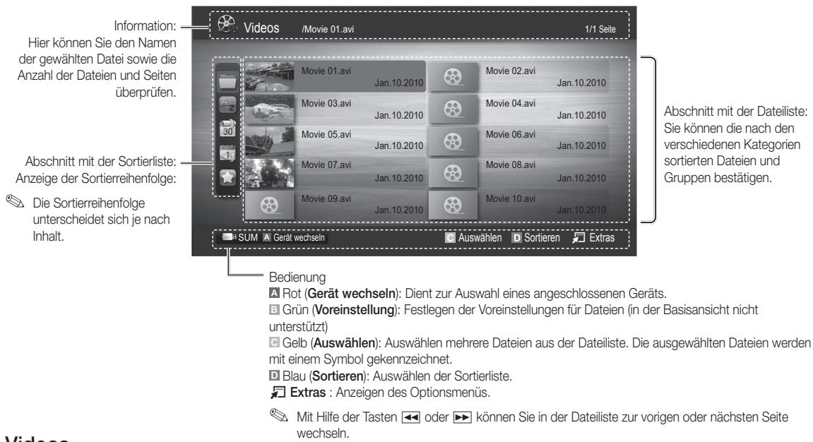 SAMSUNG LE32C530F1W - Bildschirmanzeige - 2