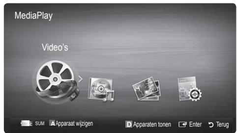 SAMSUNG LE32C530F1W - OPMERKING - 2