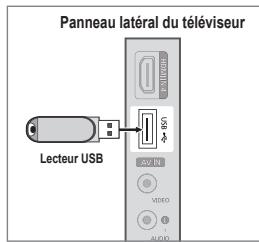 SAMSUNG LE40B551A6P - Connexion d'un périphérique USB - 1
