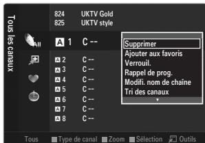SAMSUNG LE40B551A6P - Verrouil. / Déverr. - 1