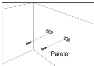 SAMSUNG LE40B551A6P - Per evitare una eventuale caduta del televisore: - 1