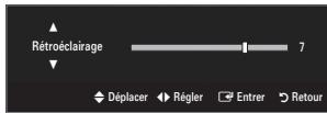 SAMSUNG LE40B551A6P - Gamma - 2