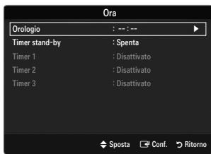 SAMSUNG LE40B551A6P - Orario TV off - 2