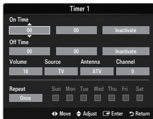 SAMSUNG LE40B551A6P - Off Time - 1