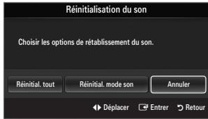 SAMSUNG LE40B551A6P - ☐ Réinitialisation du son → Réinitial. tout / Réinitial. mode son / Annuler - 1