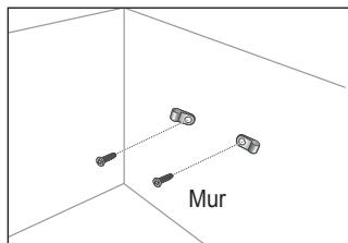 SAMSUNG LE40B551A6P - Pour éviter toute chute du téléviseur : - 1
