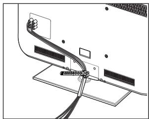 SAMSUNG LE40B551A6P - Assemblage des câbles - 1