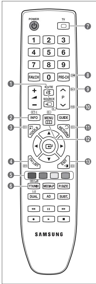 SAMSUNG LE40B551A6P - Fonction Télétexte - 1