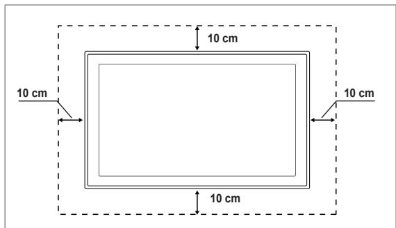 SAMSUNG LE40B551A6P - Assemblage des câbles - 4