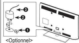 SAMSUNG LE40B551A6P - Assemblage des câbles - 2