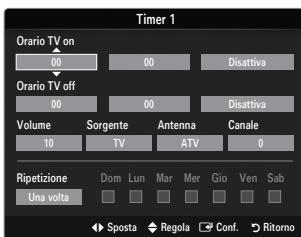 SAMSUNG LE40B551A6P - Orario TV off - 3