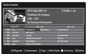 SAMSUNG LE40B551A6P - Utilisation du guide complet / mini-guide - 1