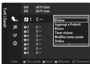 SAMSUNG LE40B551A6P - Blocco / Sblocco - 1