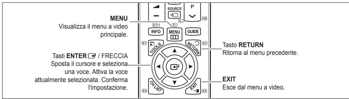 SAMSUNG LE40B551A6P - Visualizzazione dei menu - 1