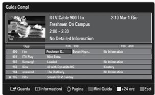 SAMSUNG LE40B551A6P - Uso della Guida Completa / Mini Guida - 1