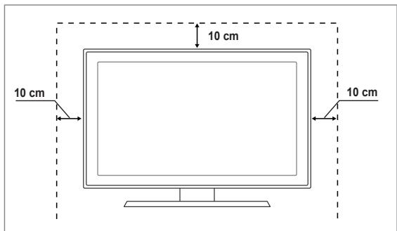 SAMSUNG LE40B551A6P - Assemblage des câbles - 3