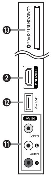 SAMSUNG LE40B551A6P - Bedienfeld - 10