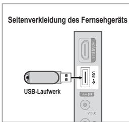 SAMSUNG LE40B551A6P - Anschließen eines USB-Geräts - 1