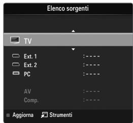 SAMSUNG LE40B551A6P - TV / Ext.1 / Ext.2 / AV / Component / PC / HDMI1 / HDMI2 / HDMI3/DVI / HDMI4 - 1