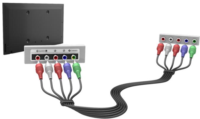 SAMSUNG UE40F6510 - Anschließlich über einen Component-Anschluss - 2