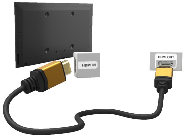 SAMSUNG UE40F6510 - Anschlieben über HDMI - 1