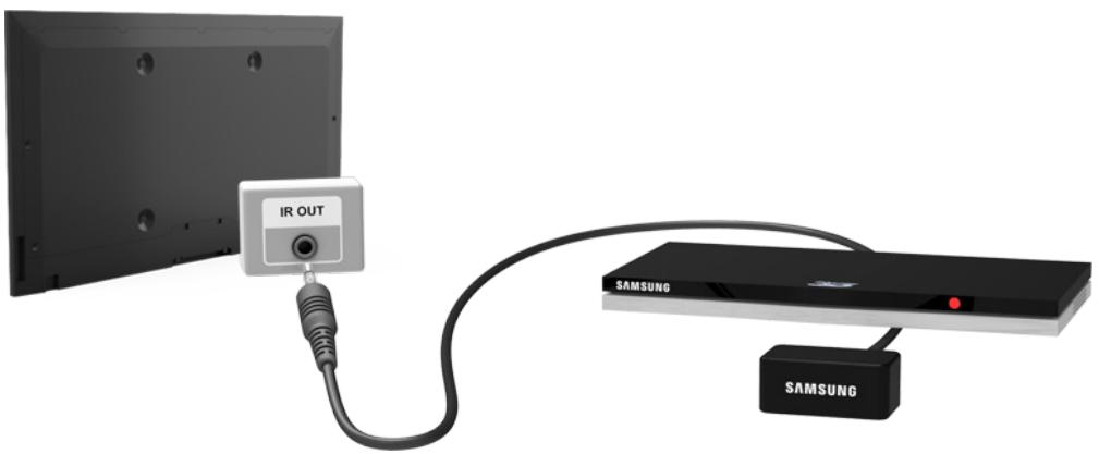 SAMSUNG UE40F6510 - Anschließlich des IR-VERLÄNGERUNGSKABELS - 1