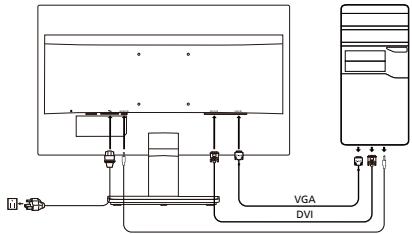 ACER VA200HQ - Conexión del monitor a un ordinador - 1