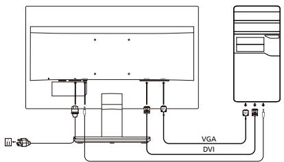ACER VA200HQ - Podłuczanie monitora do komputera - 1