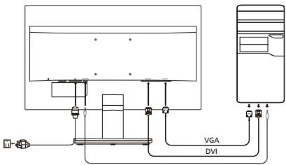 ACER VA200HQ - Monitorunuzu Bilgisayara Bağlama - 1