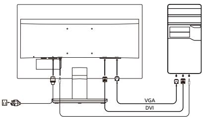 ACER VA200HQ - Monitoriaus prijungimas prie kompiuterio - 1