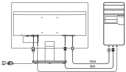 ACER VA200HQ - Ligar o monitor a um computations - 1