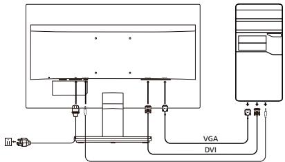ACER VA200HQ - Conectarea monitorului la calculator - 1