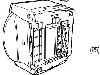 CANON PIXMA MP750 - Rear view and interior - 2