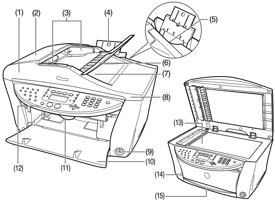 CANON PIXMA MP750 - - Parte delantera - 1