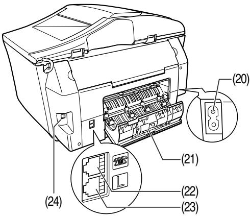 CANON PIXMA MP750 - [nome da tecla] - 2