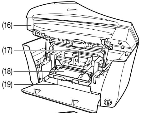 CANON PIXMA MP750 - Cassette - 1