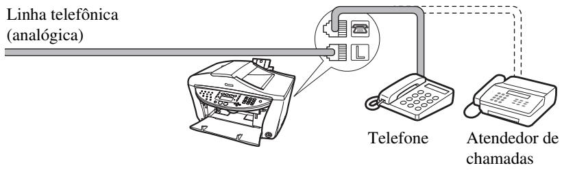 CANON PIXMA MP750 - Ligar um telephone ou atendedor de chamadas - 1