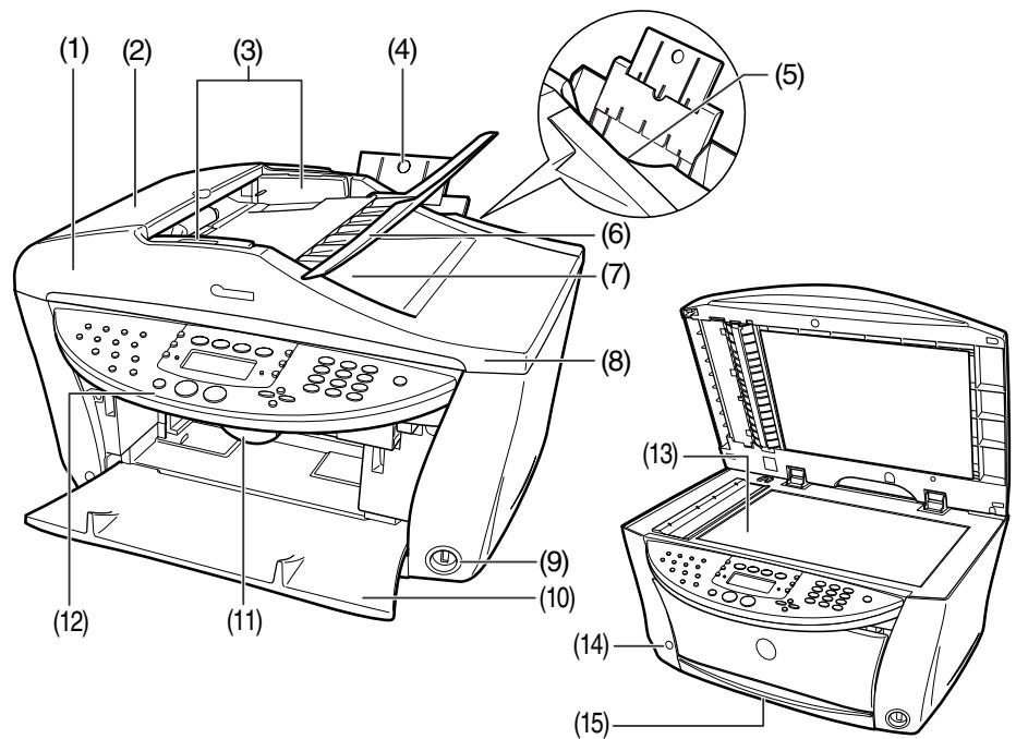 CANON PIXMA MP750 - Unidade - 1