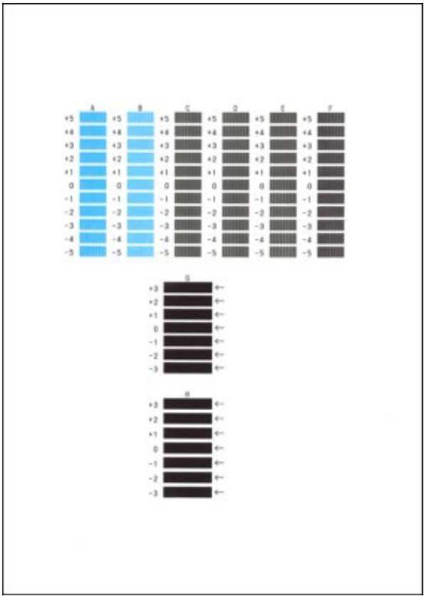 CANON MG5450 - Important - 2