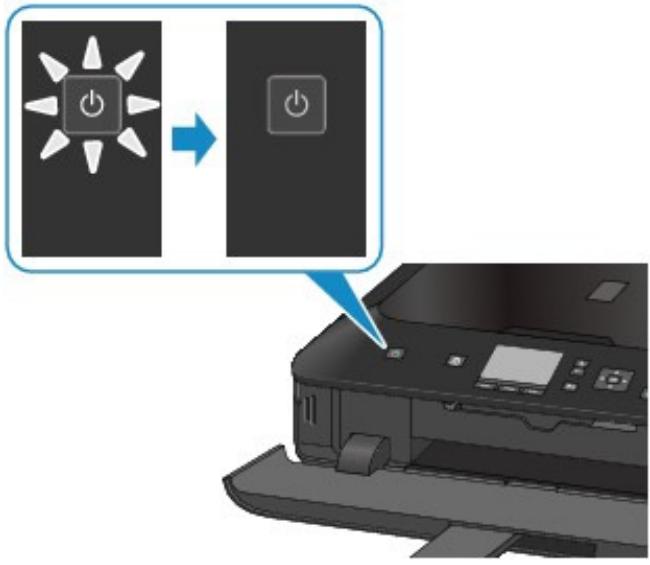 CANON MG5450 - Important - 2