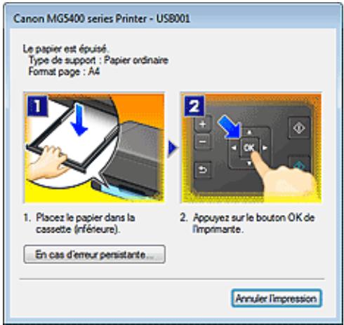 CANON MG5450 - Lorsque des erreurs se produisent - 1