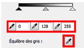 CANON MG5450 - Ajustement des histogrammes (à l'aide du compte-gouttes) - 1