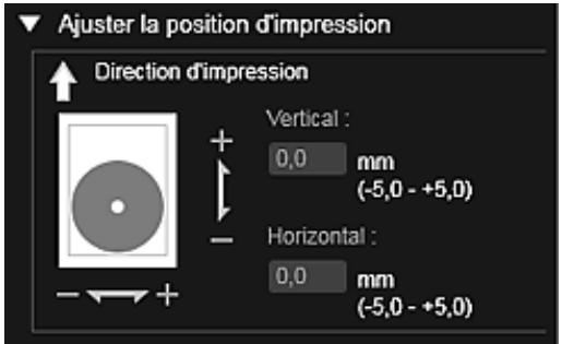 CANON MG5450 - Ajuster la position d'impression - 2
