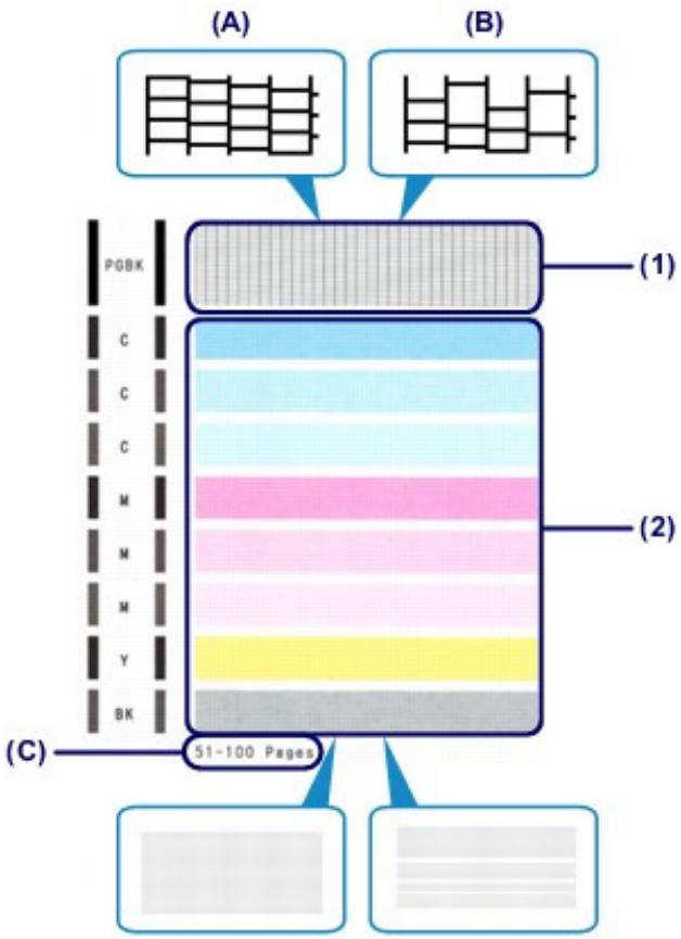 CANON MG5450 - Examen du motif de vérification des buses - 1