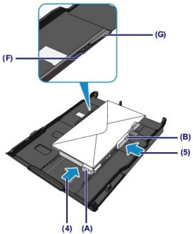 CANON MG5450 - Remarque - 1