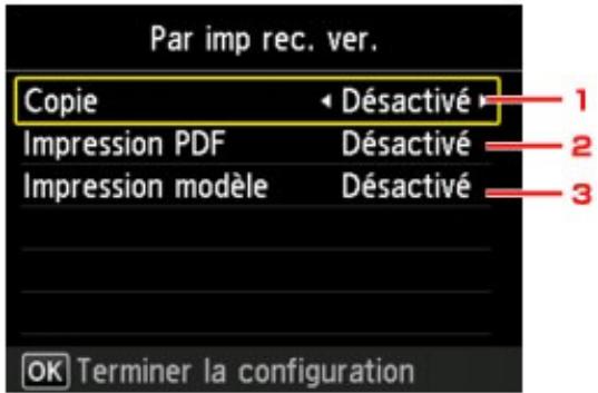 CANON MG5450 - Utilisation de l'impression recto/verso - 1