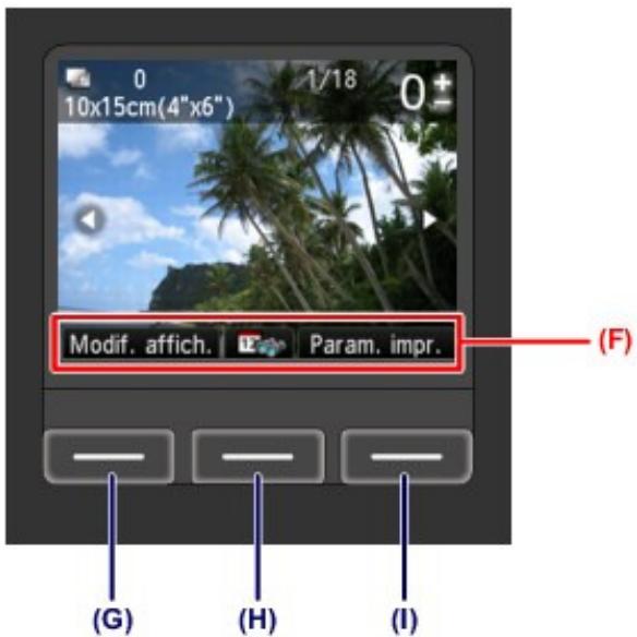 CANON MG5450 - Utilisation des boutons de Fonction (Function) - 1