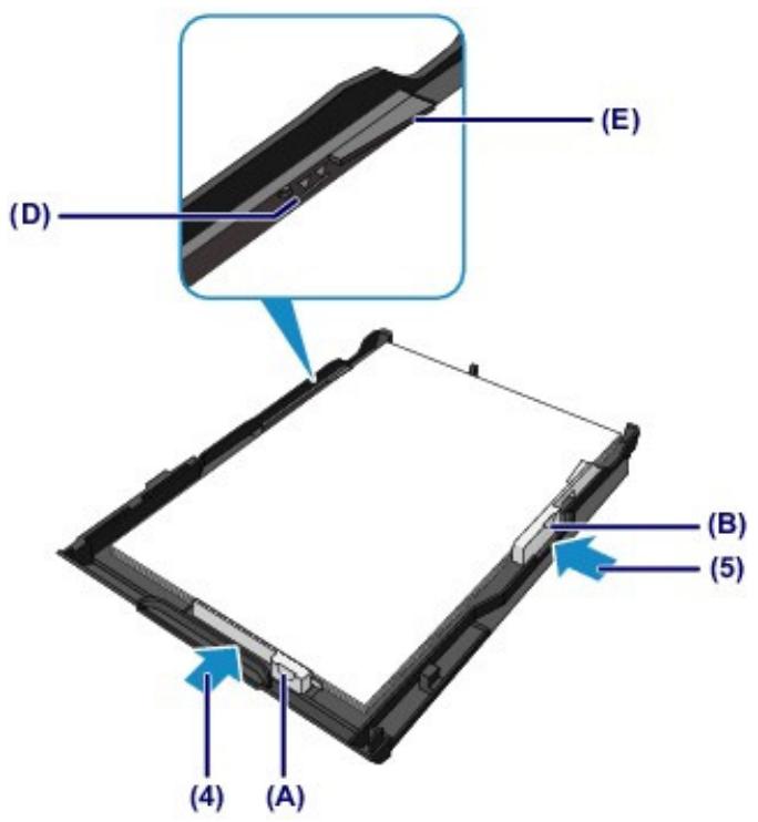 CANON MG5450 - Remarque - 1